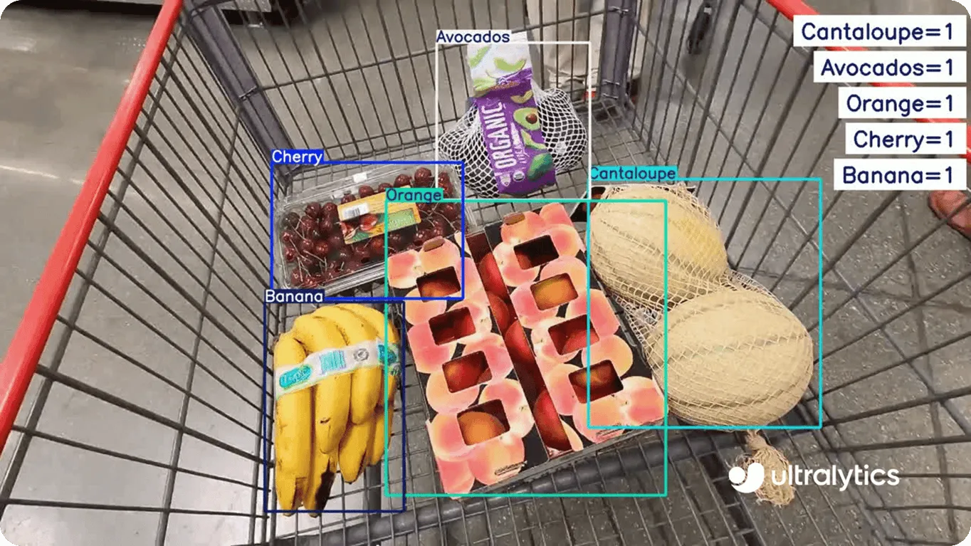 Supermarket Smart Checkout Workflow - KR Tech