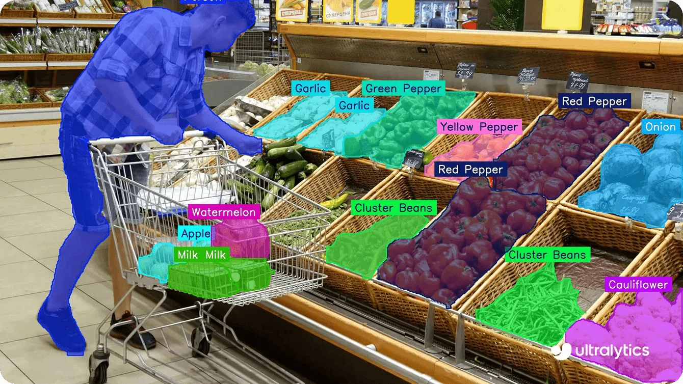AI Supermarket Billing - KR Tech